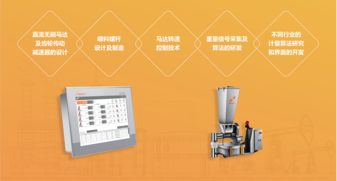 松耐攜全新配方計(jì)量方案現(xiàn)身2022中國(guó)國(guó)際塑料展