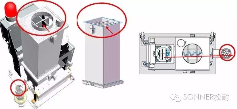 松耐GBL-SS ST設(shè)備結(jié)構(gòu)更新(圖3)